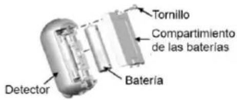 Tornillo Compartimiento de las baterías Bateria Detector