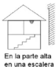 En la parte alta en una escalera