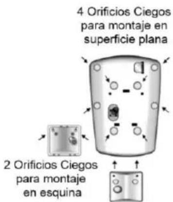 4 Orificios Ciegos para montaje en superficie plana 2 Orificios Ciegos para montaje en esquina