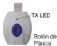 PIMA Guardian - Instrucciones de Uso - 1
