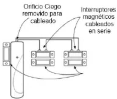 Orificio Ciego removido para cableado Interruptores magnéticos cableados en serie