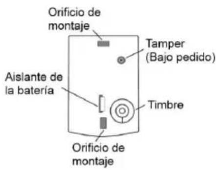 Orificio de montaje Tamper (Bajo pedido) Aislante de la batería Timbre Orificio de montaje