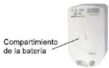 Compartimiento de la batería
