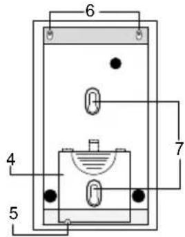 6 4 5 7