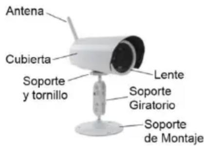 Antena Cubierta Soporte y tornillo Lente Soporte Giratorio Soporte de Montaje