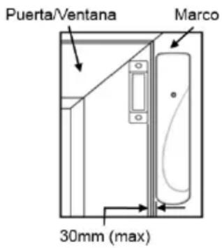 PIMA Guardian - Instalación del Contacto Magnético de Puerta - 1