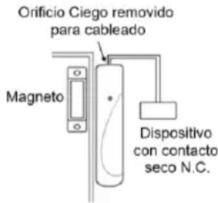 Orificio Ciego removido para cableado Magneto Dispositivo con contacto seco N.C.
