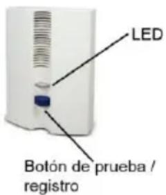 LED Botón de prueba / registro
