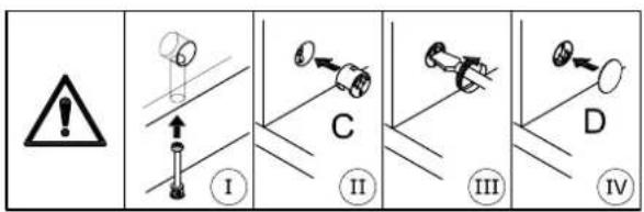 ! I C II III D IV