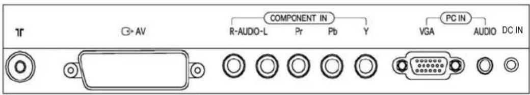 TR G- AV COMPONENT IN R-AUDIO-L Pr Pb Y PC IN VGA AUDIO DC IN
