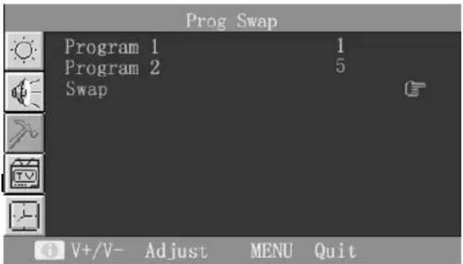 Prog Swap Program 1 1 Program 2 5 Swap V+/V- Adjust MENU Quit