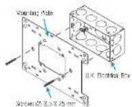 Crestron IDOC-PAD-LCA-DSWC-B-S - Required Tools - 2