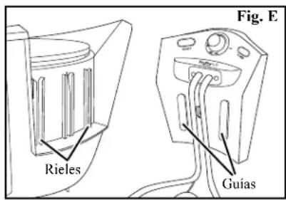 Fig. E Rieles Guías