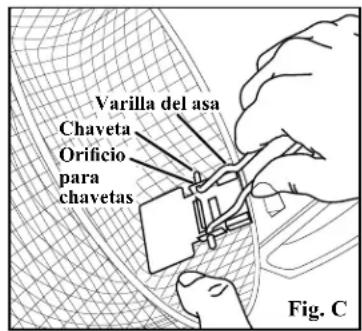Varilla del asa Chaveta Orificio para chavetas Fig. C