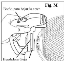 Fig. M Botón para bajar la cesta Hendidura Guja