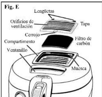 Fig. E Lengüctas Orificios de ventilación Cerrojo Filtro de carbón Compartimento Ventamillo Muesca