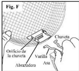 Fig. F Orificio de la chaveta Abrazadera Varilla Asa Chaveta
