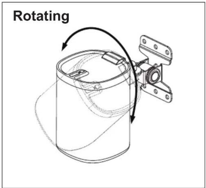 Rotating