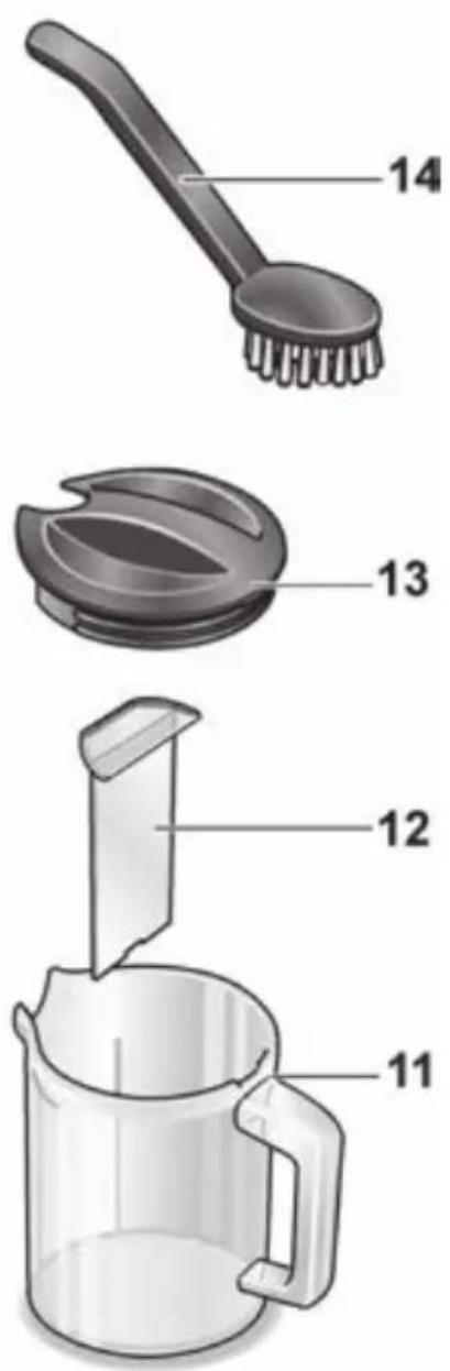 Diagram showing labeled parts of a cleaning or cleaning tool, including brush, lid, and container with numbered labels.