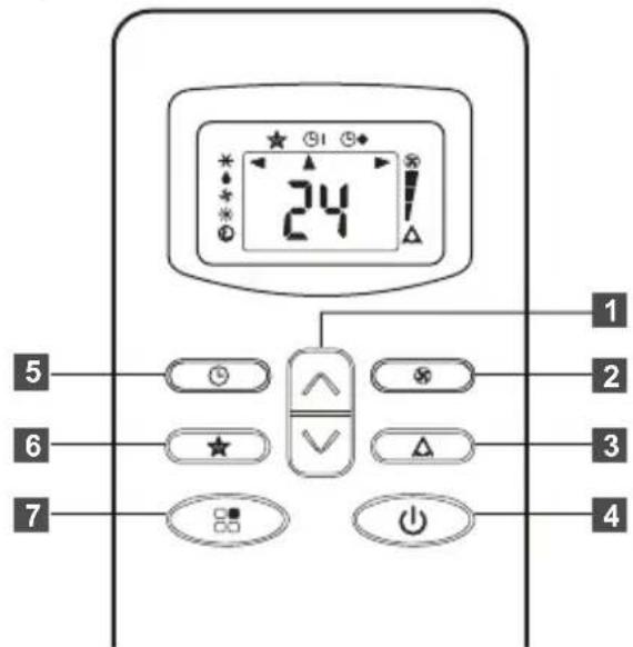 24 5 6 7 1 2 3 4