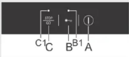 STOP GO C1 C B B1 A