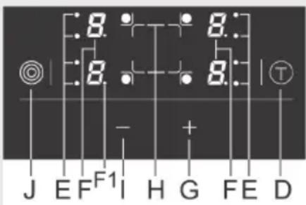 GORENJE ECT720CSC - Modifi cação do ajuste da potência - 1