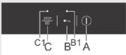 STOP GO C1 C B B1 A