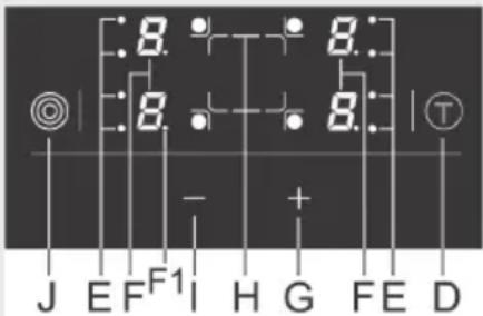 GORENJE ECT720CSC - Funcionamento da placa de cozedura - 3
