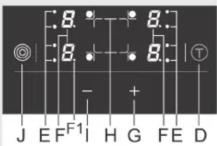 GORENJE ECT720CSC - Função booster - 2
