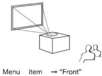 Menu item → "Front"