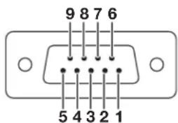 9 8 7 6 5 4 3 2 1