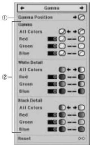 Gamma Gamma Position Gamma All Colors Red Green Blue Within Detail All Colors Red Green Blue Black Detail All Colors Red Green Blue Reset 0-0