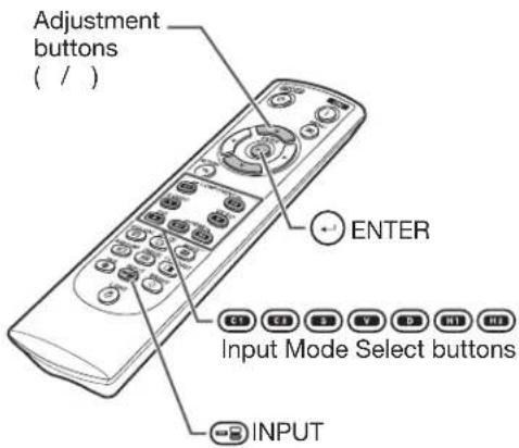 Adjustment buttons ( / ) ENTER Input Mode Select buttons INPUT