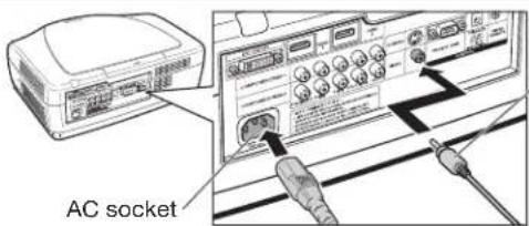 AC socket