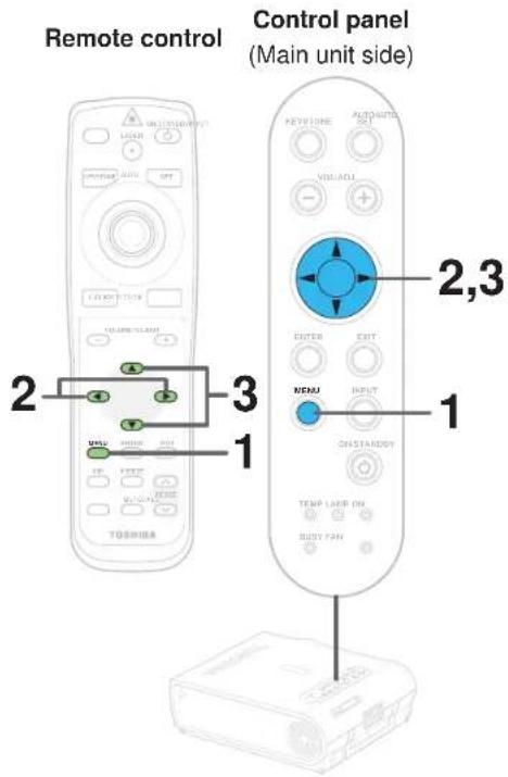 Remote control Control panel (Main unit side) 2,3 1 2,3 1 2 3 TOMBISA RETURNONE AUTOLOAD OUT VOLIAGL ENTER EXIT MENU INPUT ONSTANDING TEMP LIME ON BUSY PAN