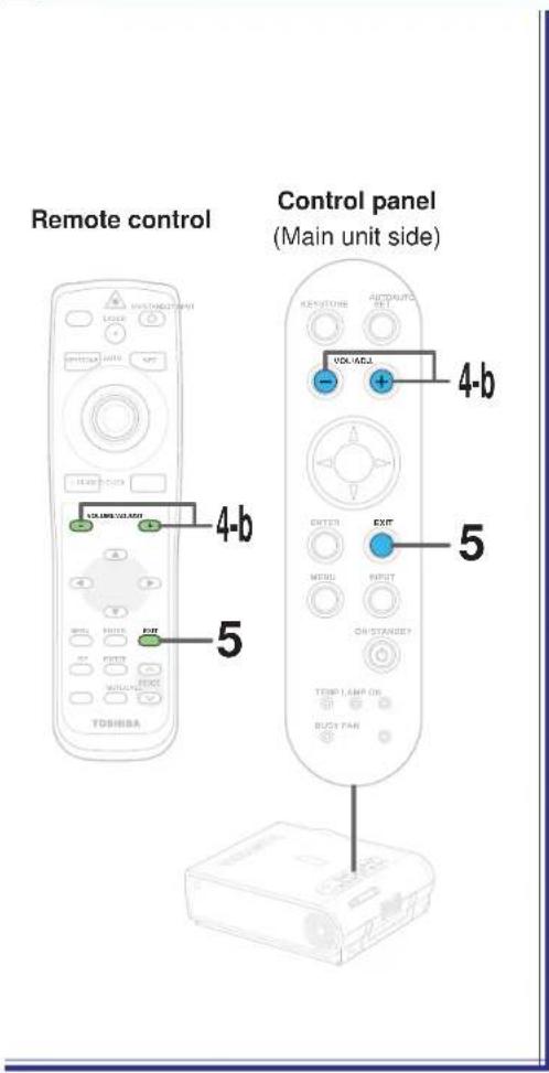 Remote control Control panel (Main unit side) TOSHIBA 4-b 5 4-NDV-DAJ EXIT EXIT OK STANDER TEMP LAMP ON BUCY PAN