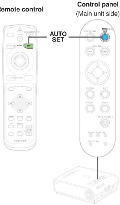 remote control AUTO SET TOSHIBA Control panel (Main unit side) AUTO SET KEYSTONE AUTO-SUIT SET VOLIADJ ENTER EXIT MENU INPUT ONSTANDSY TEMP LAMP ON SUSY FAN