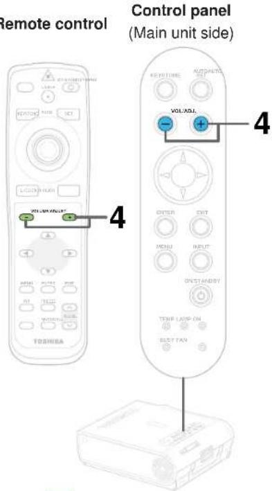 Remote control Control panel (Main unit side) TOSHUA VOLKAREL VEGETABLE AUTOLOAD VOLKAREL OUTPUT AUTOLOAD TOSHUA VEGETABLE AUTOLOAD VOLKAREL OUTPUT AUTOLOAD TOSHUA VEGETABLE AUTOLOAD VOLKAREL OUTPUT AUTOLOAD TOSHUA VEGETABLE AUTOLOAD VOLKAREL OUTPUT AUTOLOAD