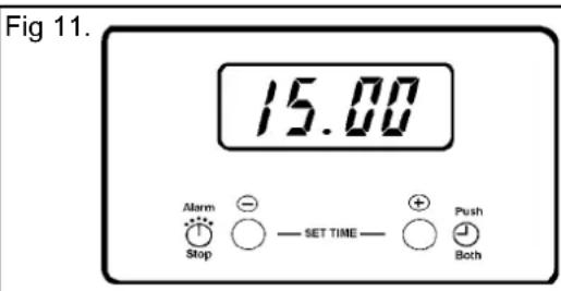 Fig 11. 15.00 Alarm Stop SET TIME + Push Both