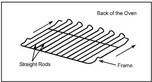 Back of the Oven Straight Rods Frame