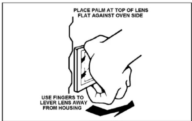 PLACE PALM AT TOP OF LENS FLAT AGAINST OVEN SIDE USE FINGERS TO LEVER LENS AWAY FROM HOUSING