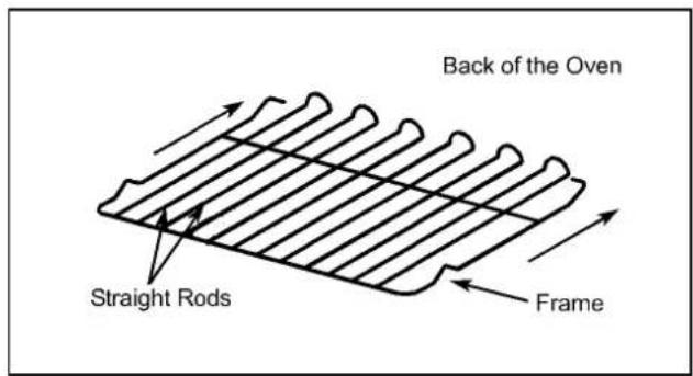 Back of the Oven Straight Rods Frame