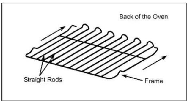 Back of the Oven Straight Rods Frame