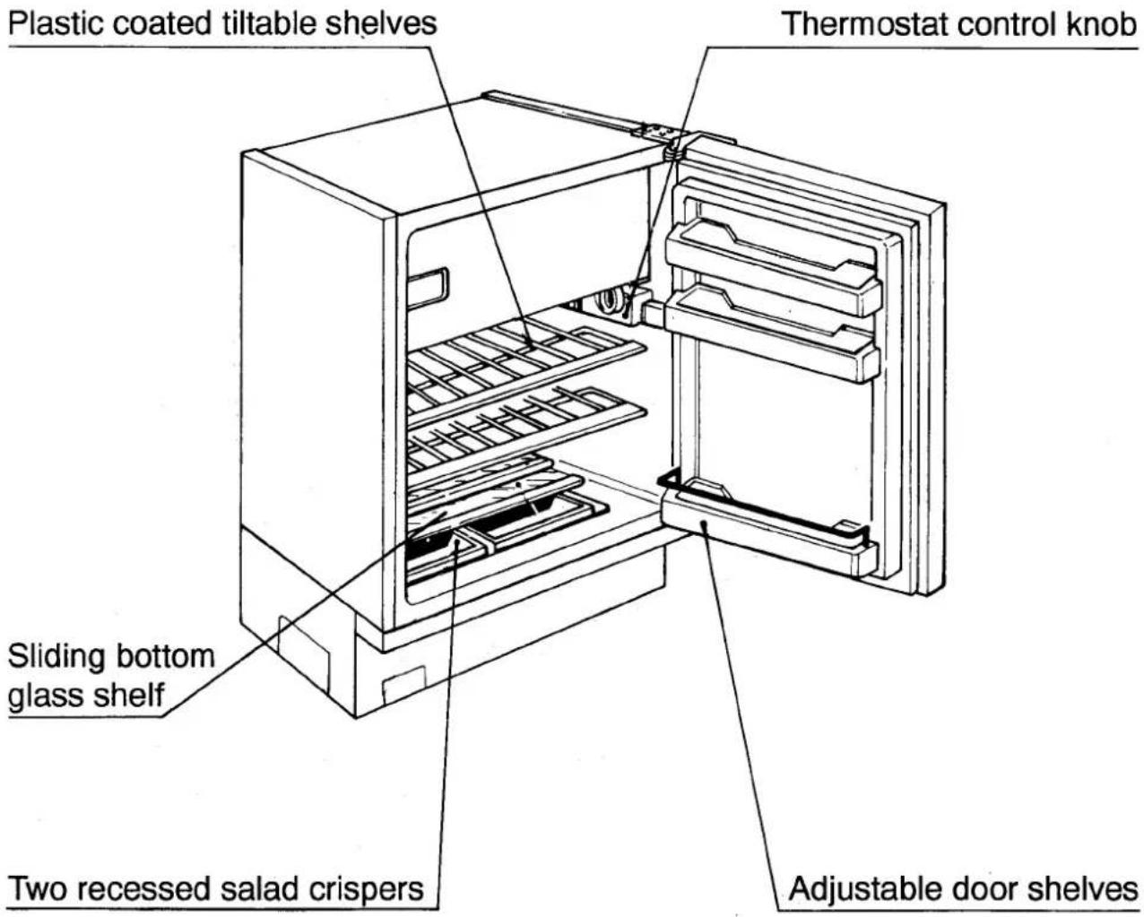 Plastic coated tiltable shelves Thermostat control knob Sliding bottom glass shelf Two recessed salad crispers Adjustable door shelves