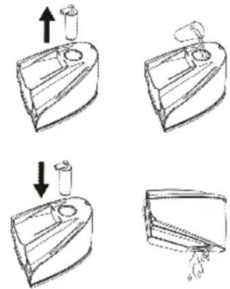 SWAN SI11010BMN - PREPARE THE APPLIANCE FOR USE: - 1
