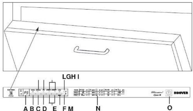 HOOVER HLSI 500G-30 - PO UŻYCIU - 1