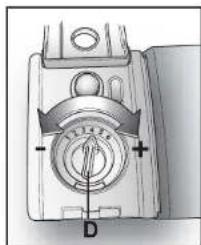 HOOVER HLSI 500G-30 - Regolazione del brillantante da 1 a 6 - 1