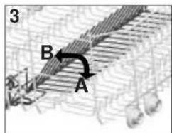 3 B A