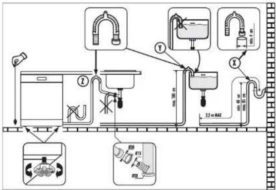 graph TD A["Shower"] --> B["Pump"] B --> C["Drain Tank"] C --> D["Water Tank"] D --> E["Shower Pump"] E --> F["Drain Tank"] F --> G["Water Tank"] style A fill:#f9f,stroke:#333 style B fill:#ccf,stroke:#333 style C fill:#cfc,stroke:#333 style D fill:#fcc,stroke:#333 style E fill:#cff,stroke:#333 styl…