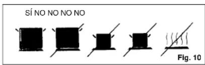 SÍ NO NO NO NO Fig. 10